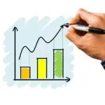 16-  Navigating Technological Challenges: Bitcoin Price Prediction by 2040